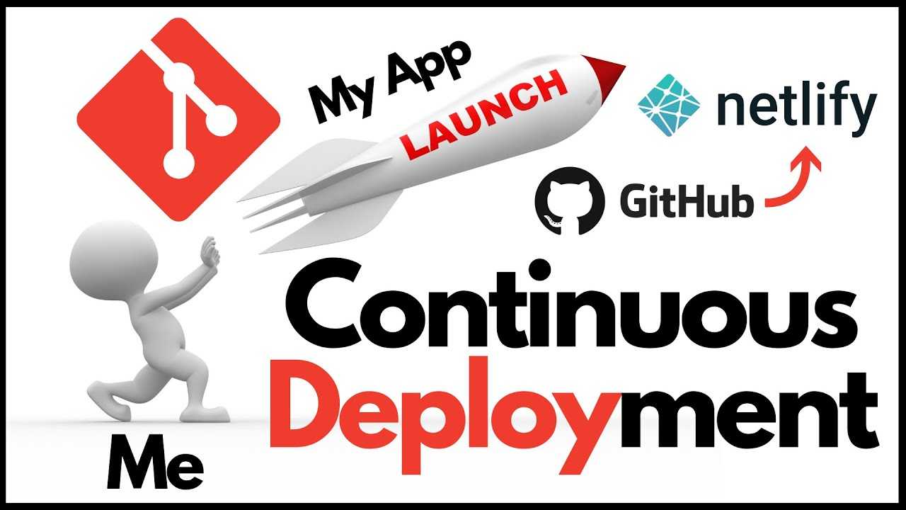 Continuous Deployment Image